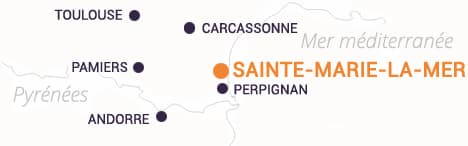 Localisation